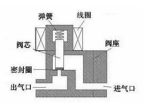 늴yԭ
